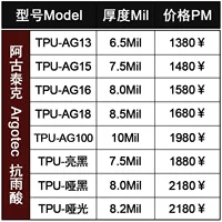 Прямые продажи с фабрики TPU невидимая прозрачная автомобильная краска защитная пленка PPF Agatec Автоматический ремонт анти-царапин