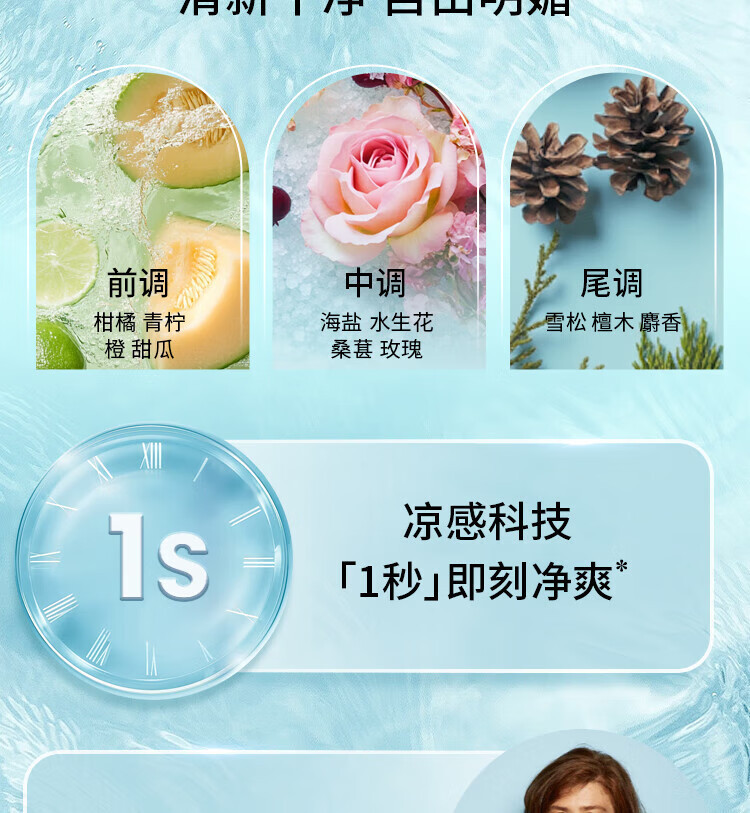 商品详情图_力士气泡爽肤二合一持久留香沐浴露700G男女士香