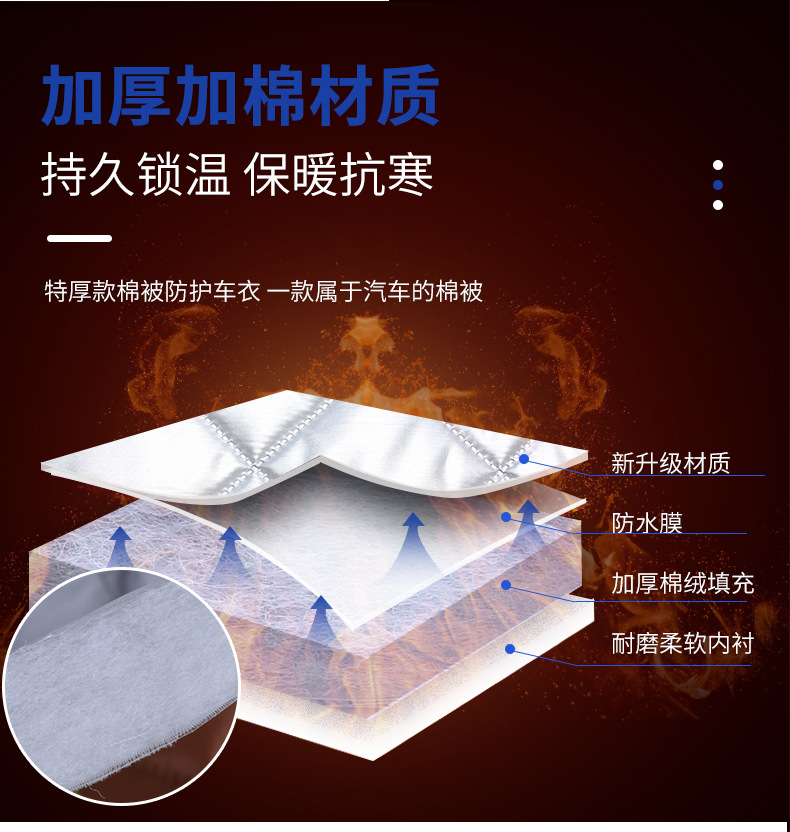 Thickened Car Cover, Sun Protection, Rain and Snow Protection, Hail and Frost Protection, Northeast Cotton Quilt, Winter Warmth and Cold Protection, Full Cover