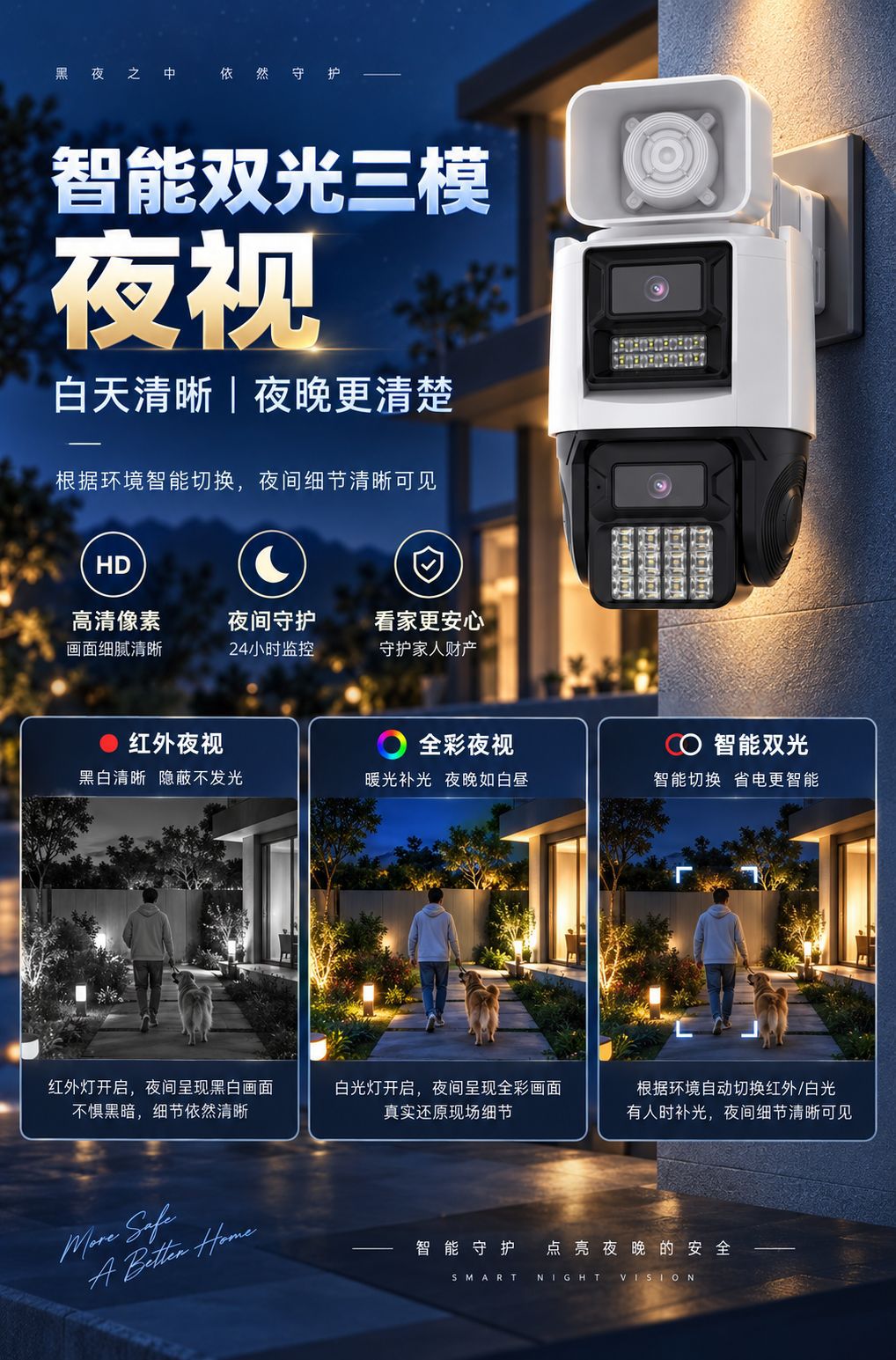 Surveillance camera 4MP dual screen 360 wireless
