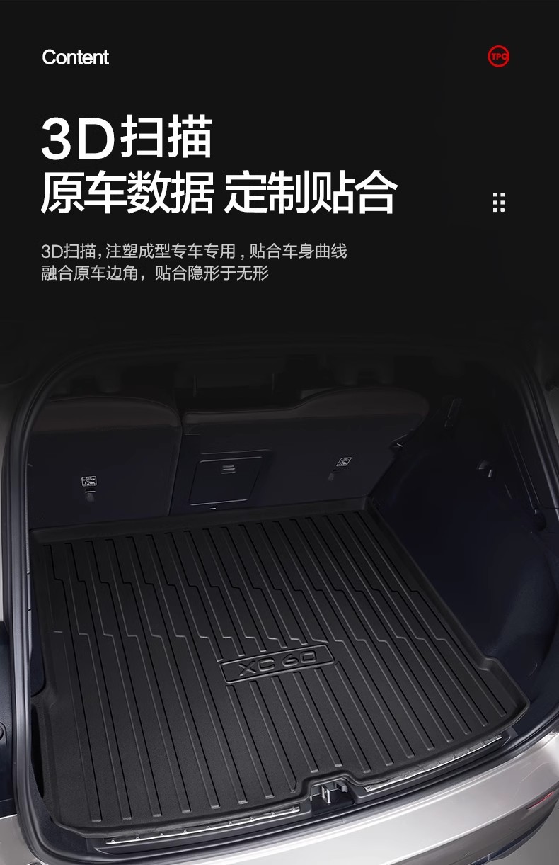 Suitable for Volvo Xc60 Trunk Mat, Complete Collection of Automotive Accessories, Modified Parts, 2026 Model Tpe Trunk Mat