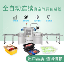 ȫ�ԄӺ�ʽ���{���b�C�䵪�i�r��ڙC��ʳ���r�A�Ʋ˱��r���b��