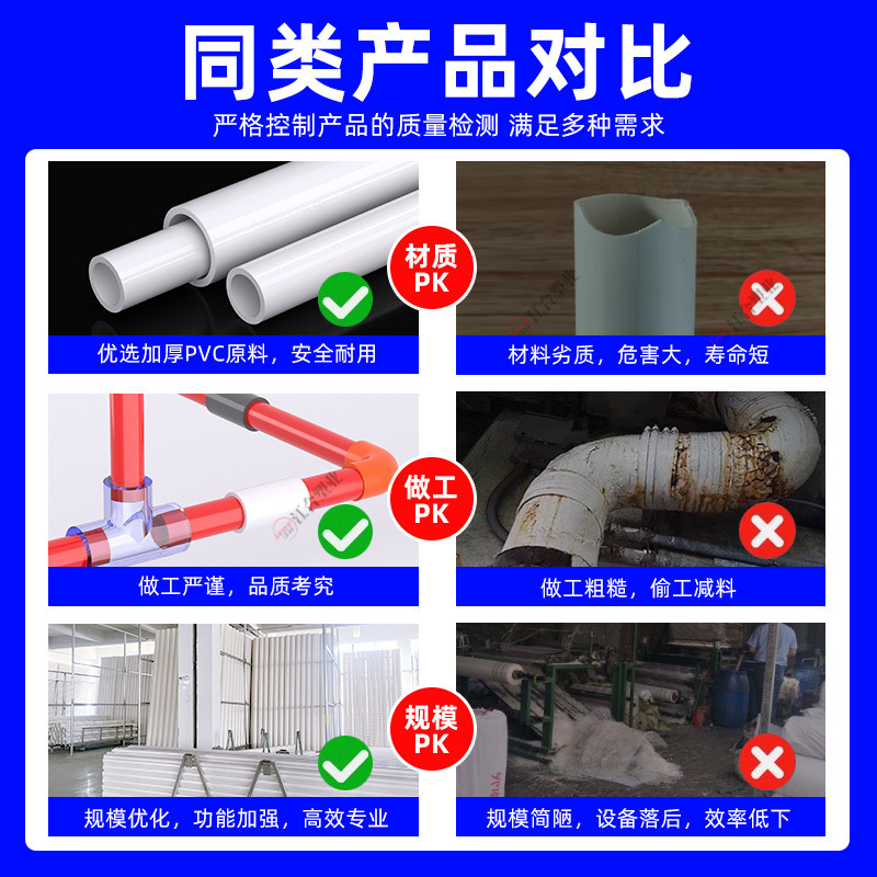 PVC给水管道上水管塑料管材硬管水管配件20 25 32 4050 63 75 110|undefined