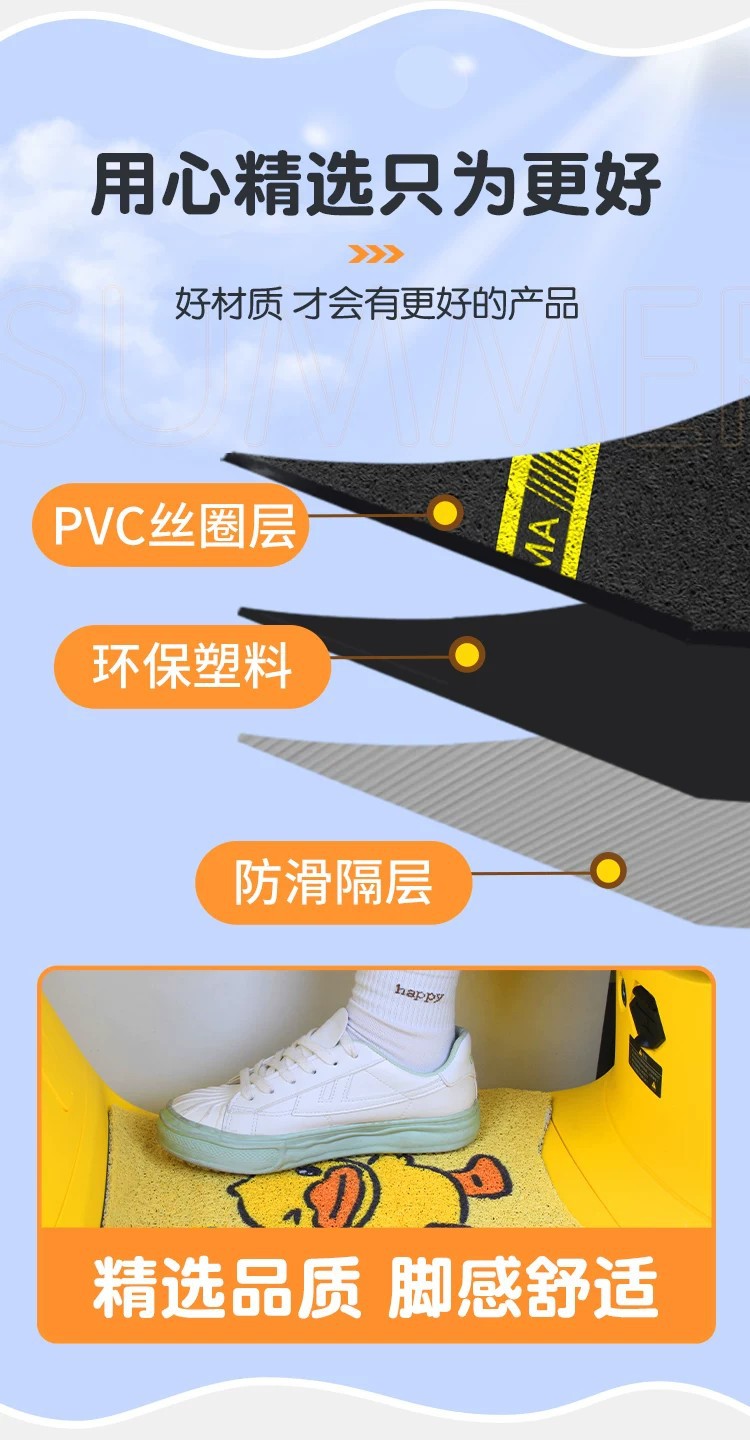 Suitable for Aima F20 Foot Pads, Special Electric Vehicle Foot Mats, Waterproof and Dustproof Wire Loop Foot Mats, Electric Vehicle Decoration