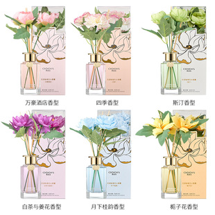 �W�Ͻz���Z�ؾ��o����޹���N�������»���ɻ��ٗl�՚�d�ӻ�928