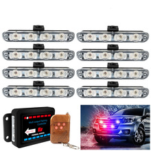 ܇оWt{Wob32LEDһϰLEDWʾϰ