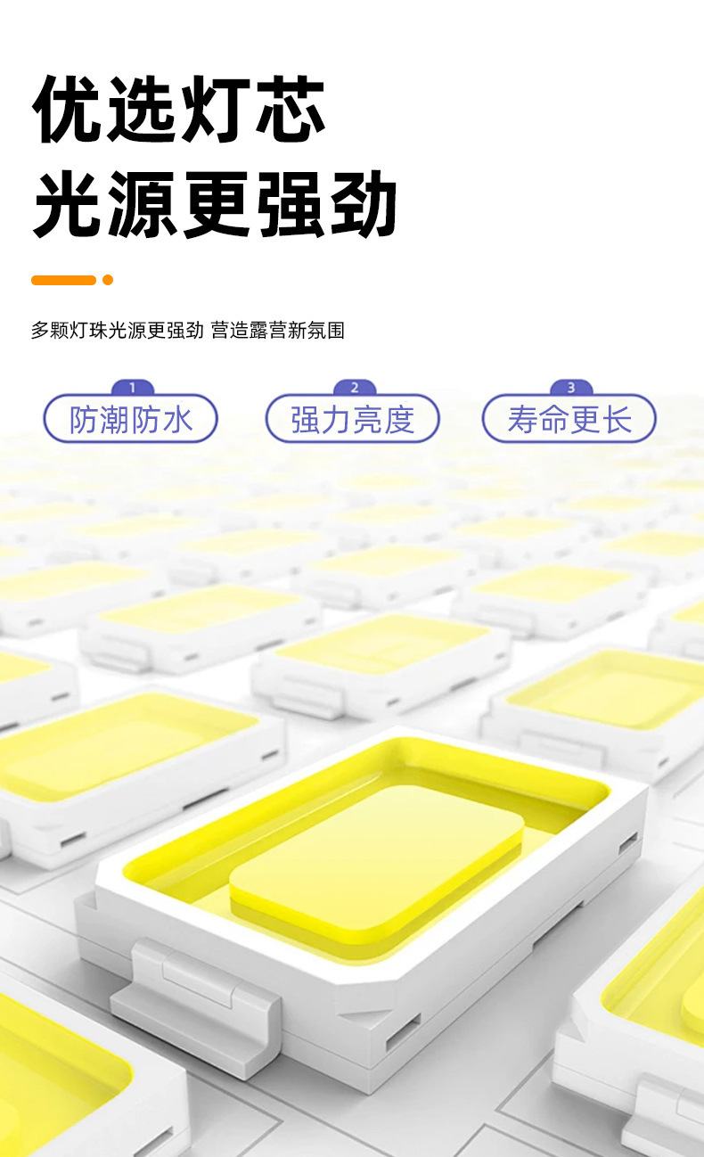 太阳能露营充电户外照明灯摆摊帐篷停电应急家用野营灯氛围灯新款