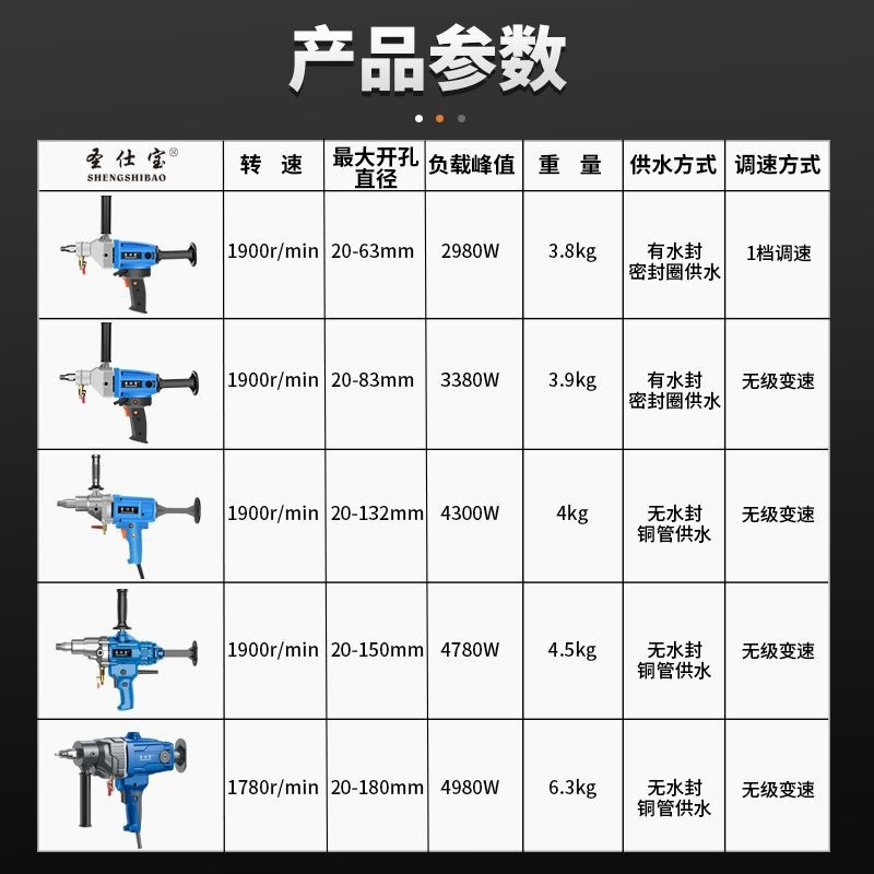 ハイパワー空調掘削機、乾湿両用コンクリート掘削機、手持ち式ブラケット両用穴あけ機|undefined