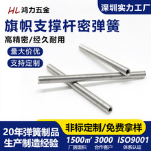 ���ڏ��ɚ���͹��������o���ɲ��P����֧�ΗU�ܵ���С���ɶ���