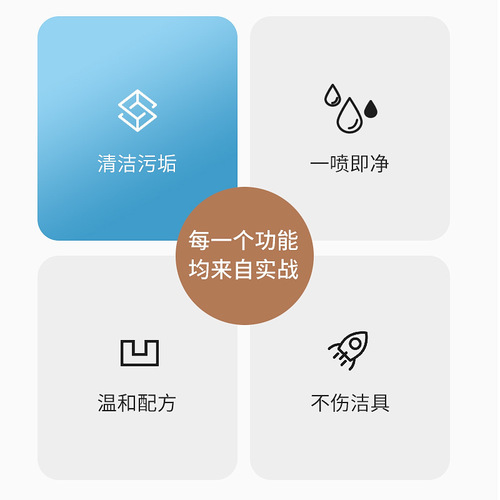 Bathroom cleaner, scale glass cleaner, bathtub stainless steel tile faucet descaling scale cleaning milk