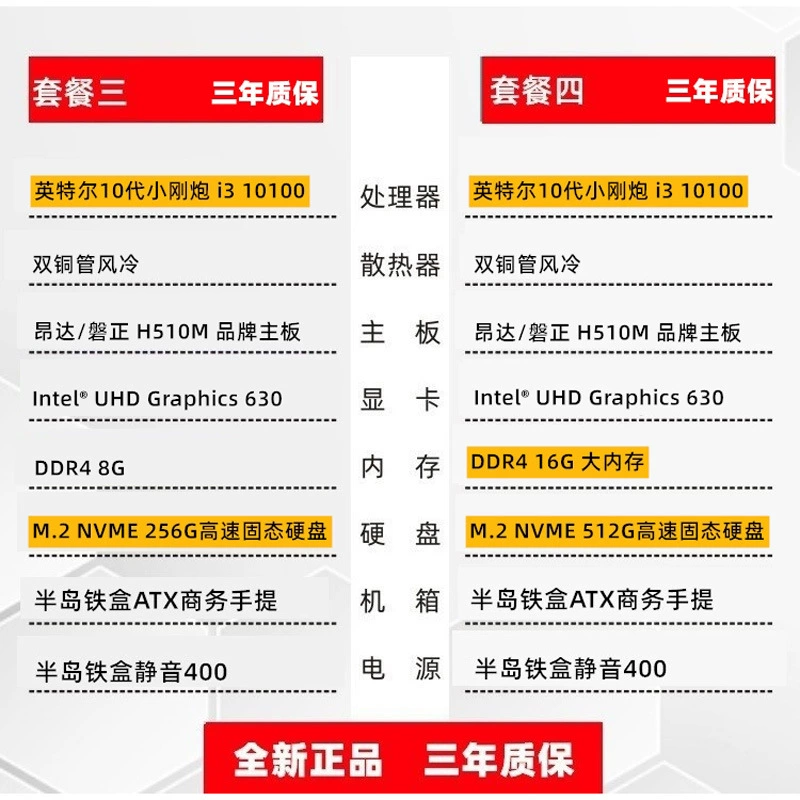 12-е поколение i5 12400 шестиядерный компьютерный хост, профессиональная сборка, офис, домашняя игрушка, DIY настольный полный комплект