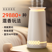 ��Ʒ���������^��޹�C�{��C���Ç���C������ՙC�Ƶ�U��C