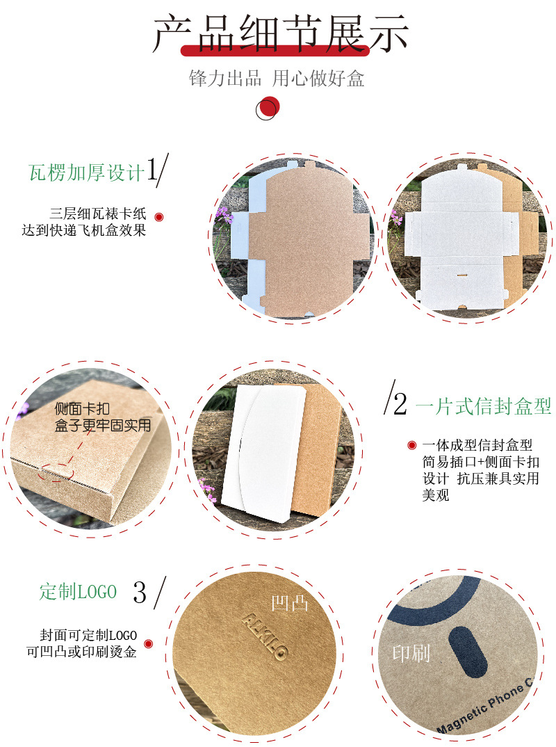 瓦楞信封盒细节图3-01