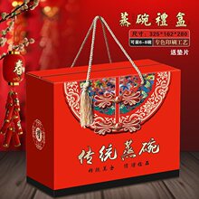 ������؛���˴���YƷ������ӱ����y������b��ͨ�ÿ���Y�����l