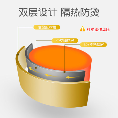 Yellow Duck Baby Toddler 304 Stainless Steel Dinnerware Newborn Baby Cartoon Anti-Slip Non-Scalding Handle Bowl