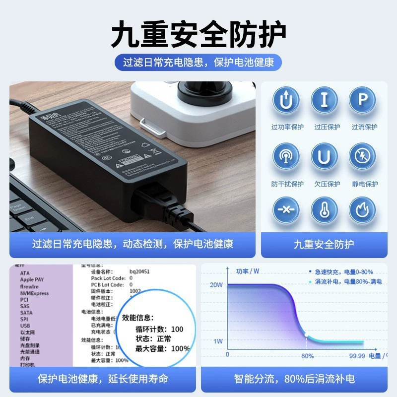 Адаптеры питания, совместимые с HP, для ноутбука, 230Вт, 5В, 8А