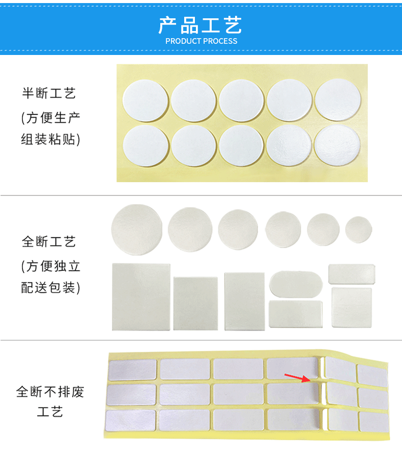 新详情 (1)