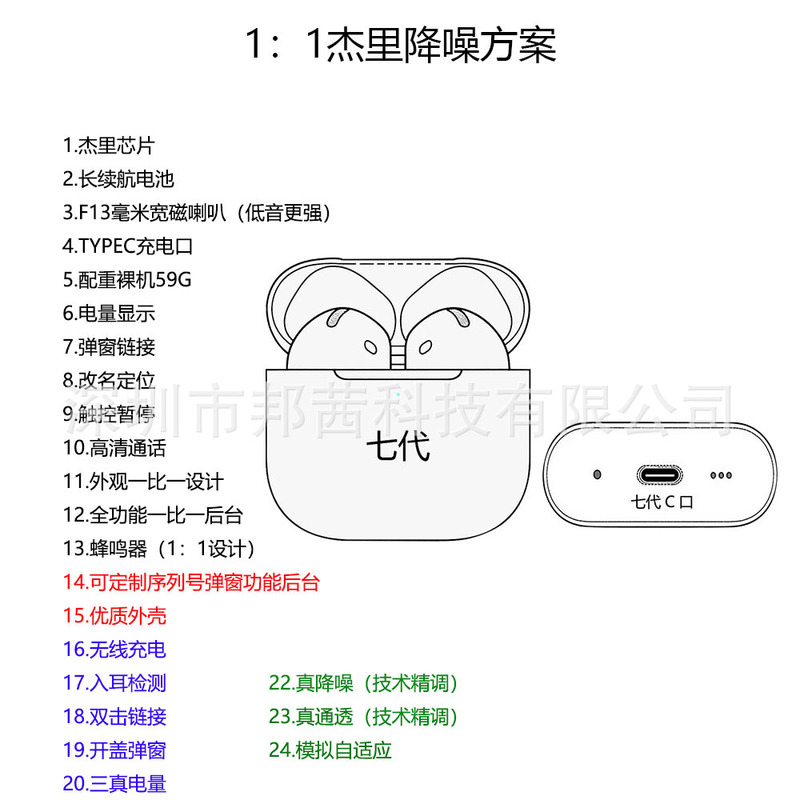 华强北耳机工厂一比一5代6代7代新款降噪弹窗适用苹果手机蓝牙耳|undefined