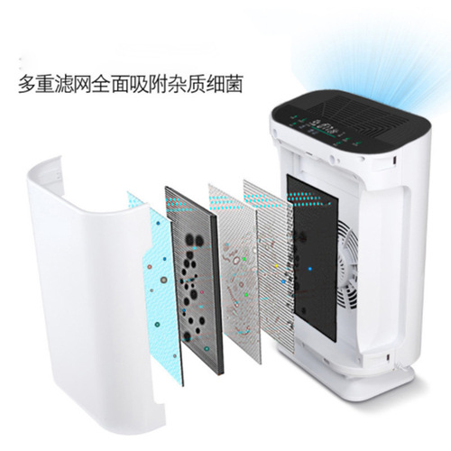 Negative Ion Air Purifier Home Indoor Formaldehyde Odor Secondhand Smoke Filter Sterilization Disinfection Purifier