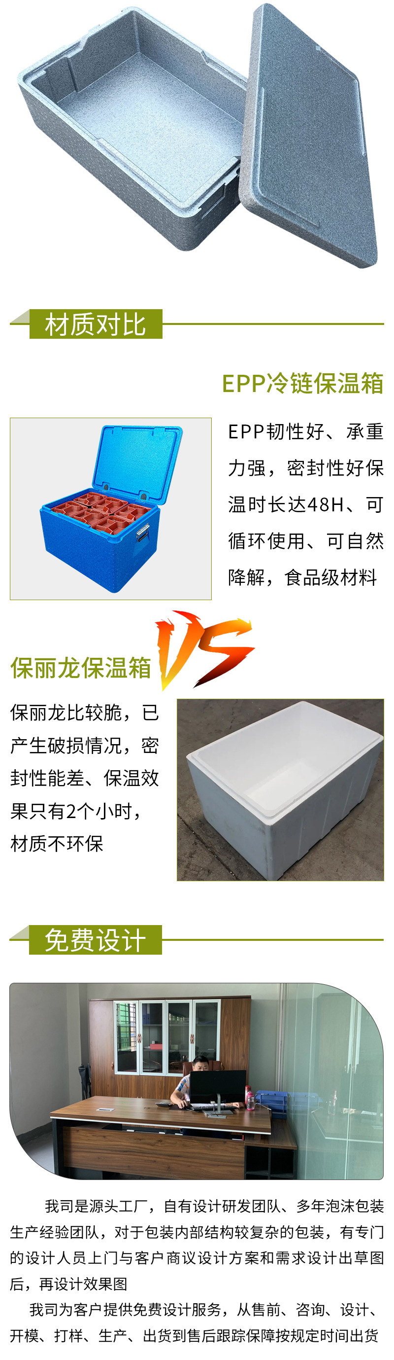 EPP冷链保温箱_07