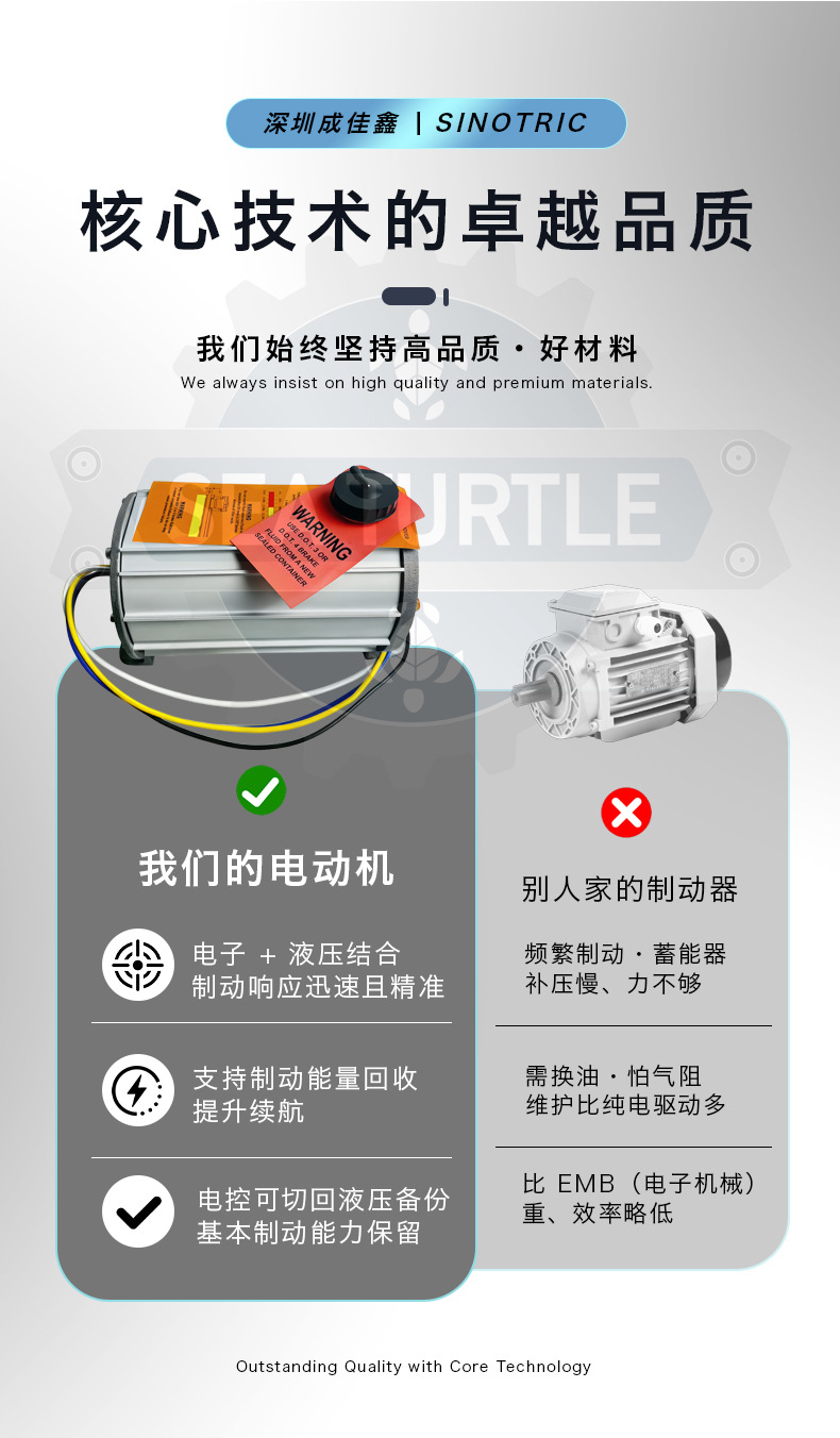 Factory Direct Sales Electric Brake 1600Psi Hydraulic Pump Electric Vehicle Forklift Car Electrical Connector