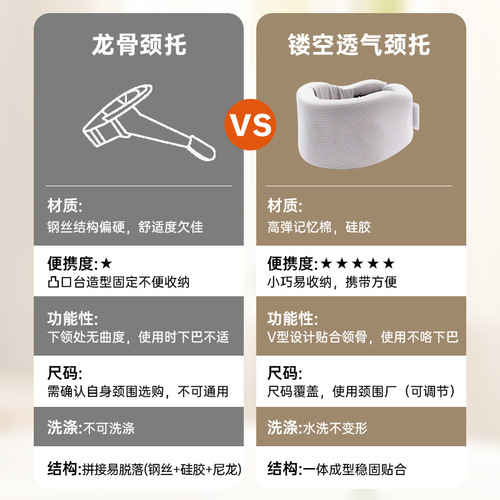 Haoshufu neck brace neck support circumference neck forward correction device sedentary soothing cervical spine neck pillow anti-bowing neck brace