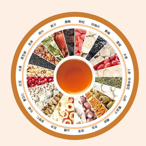 Wholesale small cans of 24 flavors of ginseng, polygonatum, eucommia and male flowers men's eight treasure combination health substitute tea 17g 30 cans