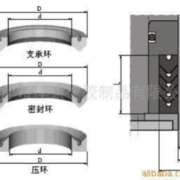 轴用V型夹布密封圈 加布V型油封  氟胶加布V型组合