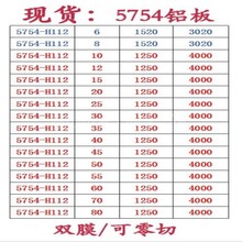 5754铝板  铝镁合金铝板   5754H112簿板 AL5754铝板