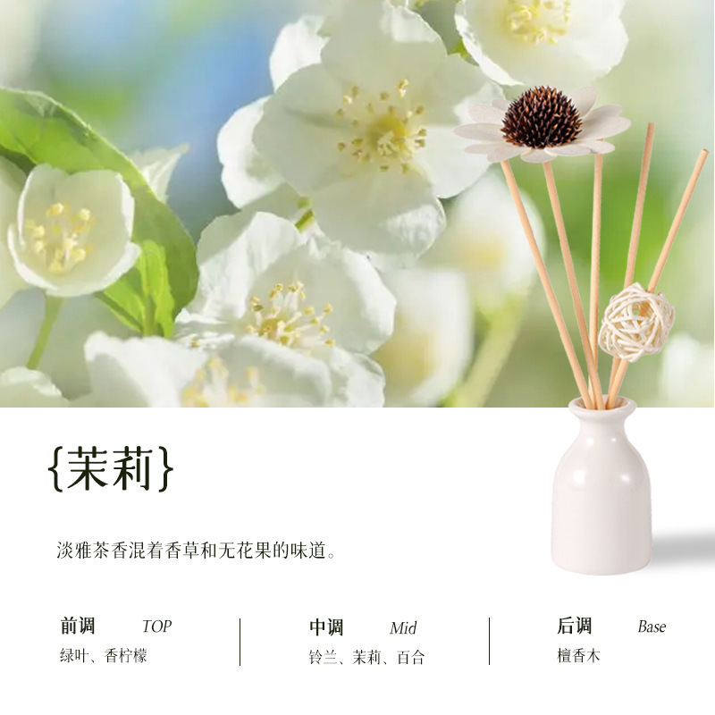 新款藤条陶瓷精油挥发香薰香氛热销薰衣草无火香水套装厂家批发|undefined