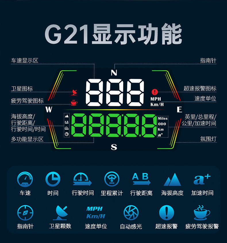 Cross-Border Car Hud Display Simple Gps Car Hud Head-Up Display Car Speed and Speed Reminder
