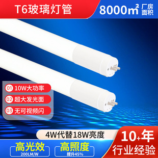 LED֧�ܟ����L�l��T6���w�չ����������܇�g���м��ó�����