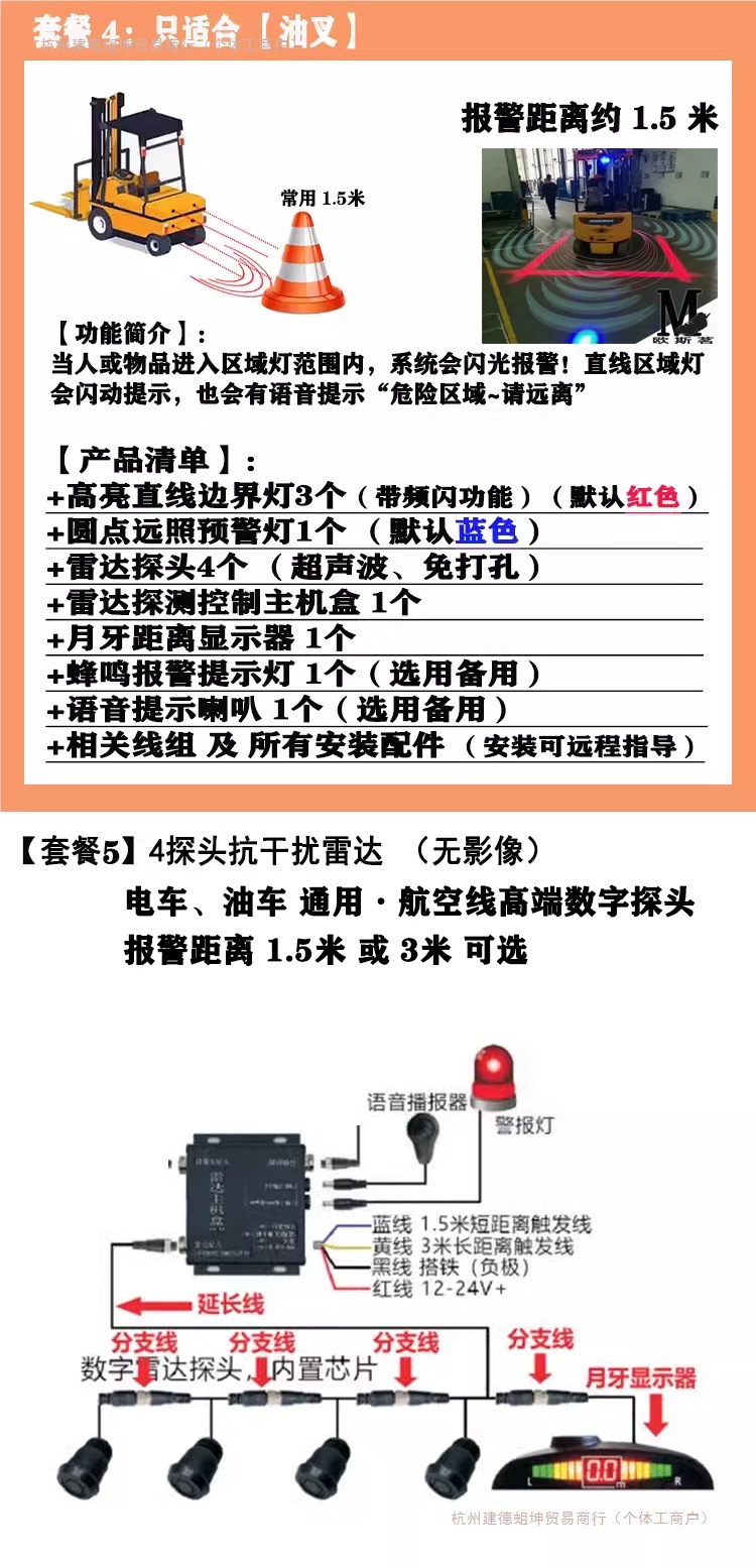 Forklift Reversing Radar, Human Body Recognition, Ai Anti-Collision System, Truck Loader Monitoring Image, Automatic Braking, Emergency Stop
