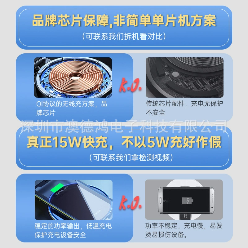 Зарядное устройство для Xiaomi, Apple, складное, совместимо с телефоном, 2-в-1, быстрая зарядка 15Вт