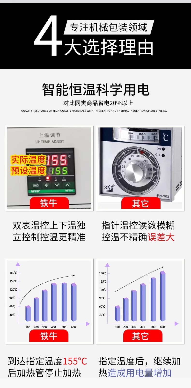 O1CN011WKYLp1MvDUgmhKZj_!!2218400401496-0-cib.jpg?__r__=1723447771726