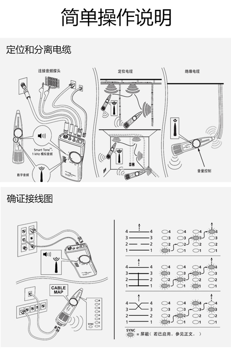 福禄克网络寻线仪FLUKE MT-8200-60KIT网线电话线故障测试器查找