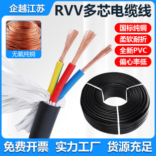 ������о�Դ�����~RVV��|���o�׾�����0.3-10ƽ��늾���|