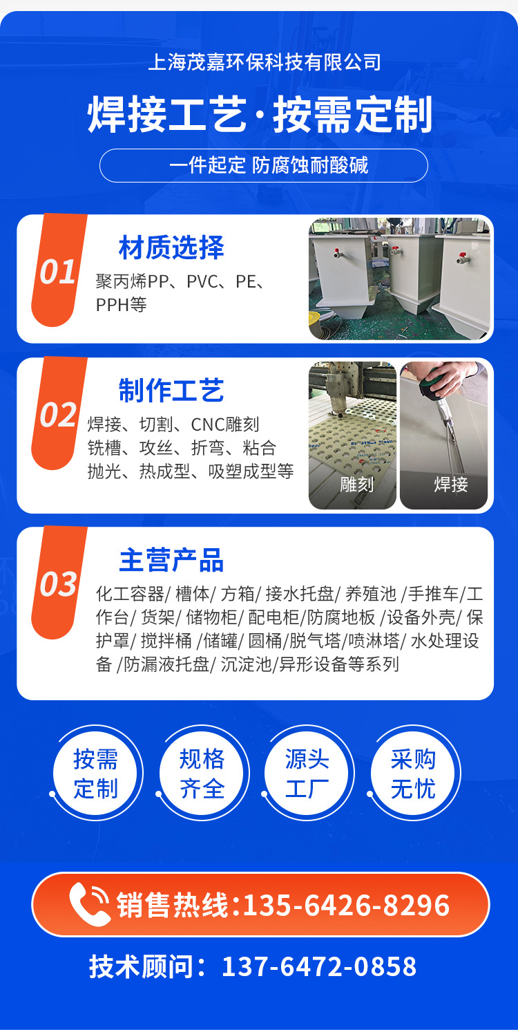 茂嘉环保科技-落地页-_03