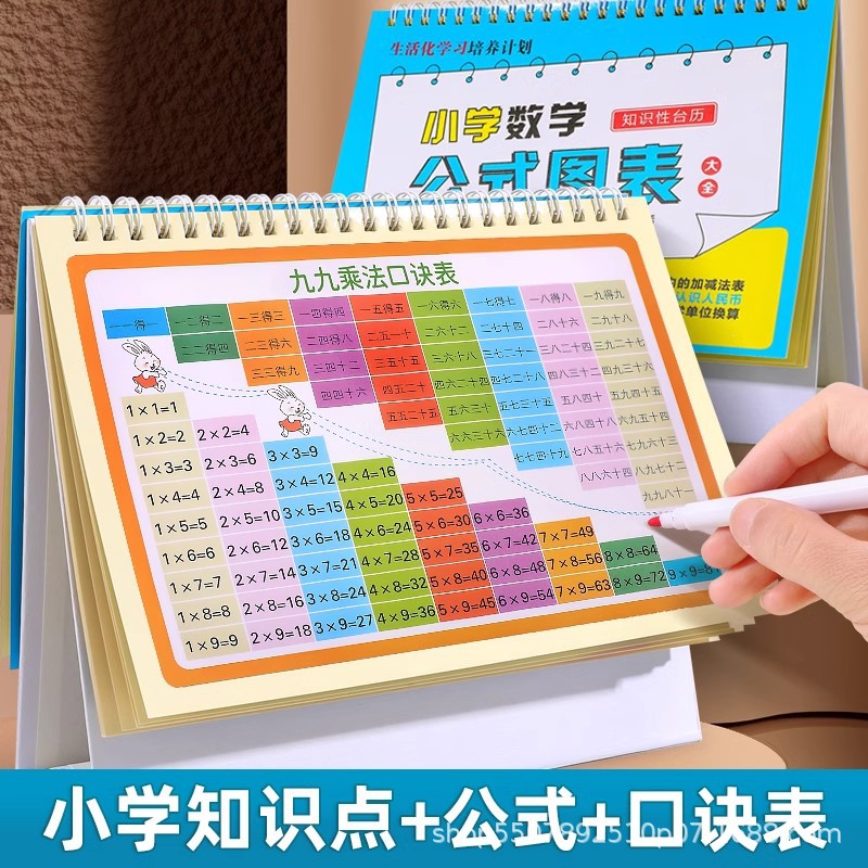 Escuela Primaria fórmula matemática escritorio calendario 1-6 grado debe recitar las matemáticas y la física de la escuela secundaria colección completa de los niños de Inglés conjunto completo de puntos de conocimiento