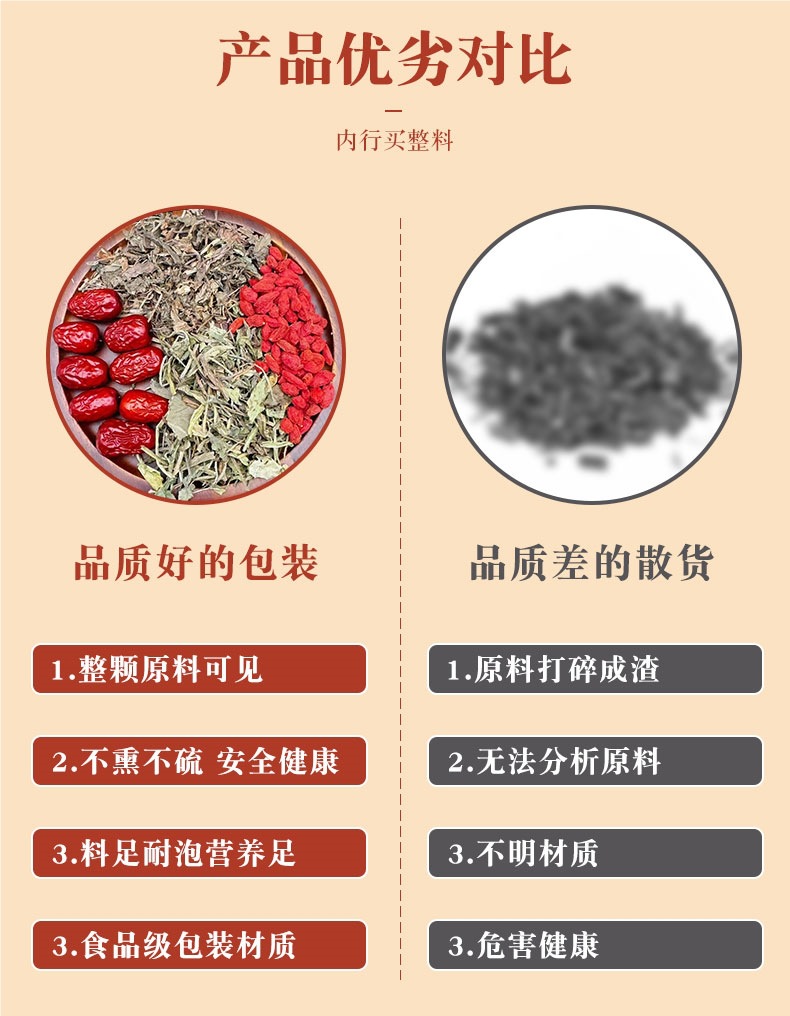 车前草蒲公英枸杞红枣组合洁洁多代茶饮材新货无熏硫包邮-阿里巴巴