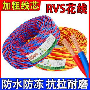 ���ü��~RVS��������1.5 2.5ƽ�p�g��ܛ��늄�܇��늾����^������