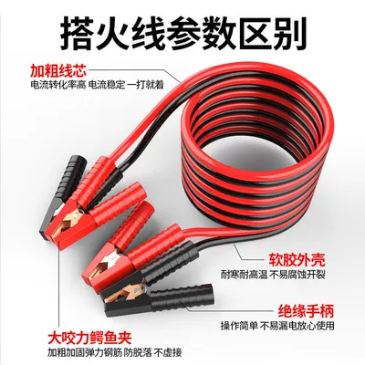 Other Automotive Safety Supplies – Car and Trolley Crossing Jianglong Fire