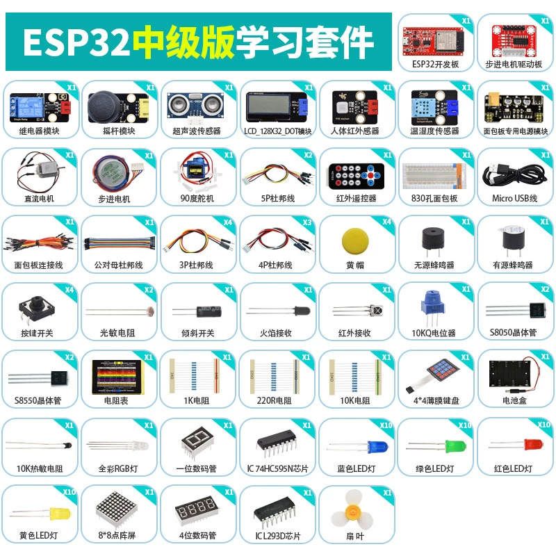 Плата разработки ESP32 IoT набор совместим с Arduino Bluetooth WIFI удалённое управление на Python/C/C++