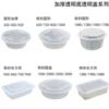 Transparent bottom plus transparent cover
