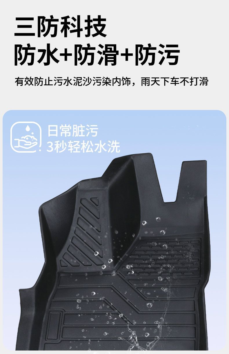 Suitable for Jac Refine M3 Floor Mats Surrounding Refine M3 Interior Accessories Tpe Car Floor Mats Trunk Mats