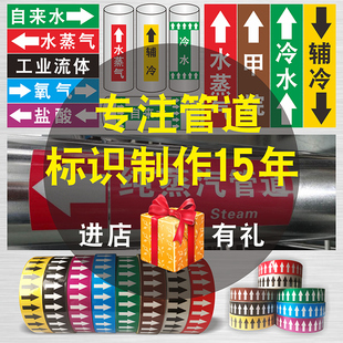 �ܵ����Rʾ������^�N���Ƈ��˷���Ĥ�������Iˇ��·�������Rɫ�h