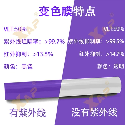 car headlight film, Automotive Film