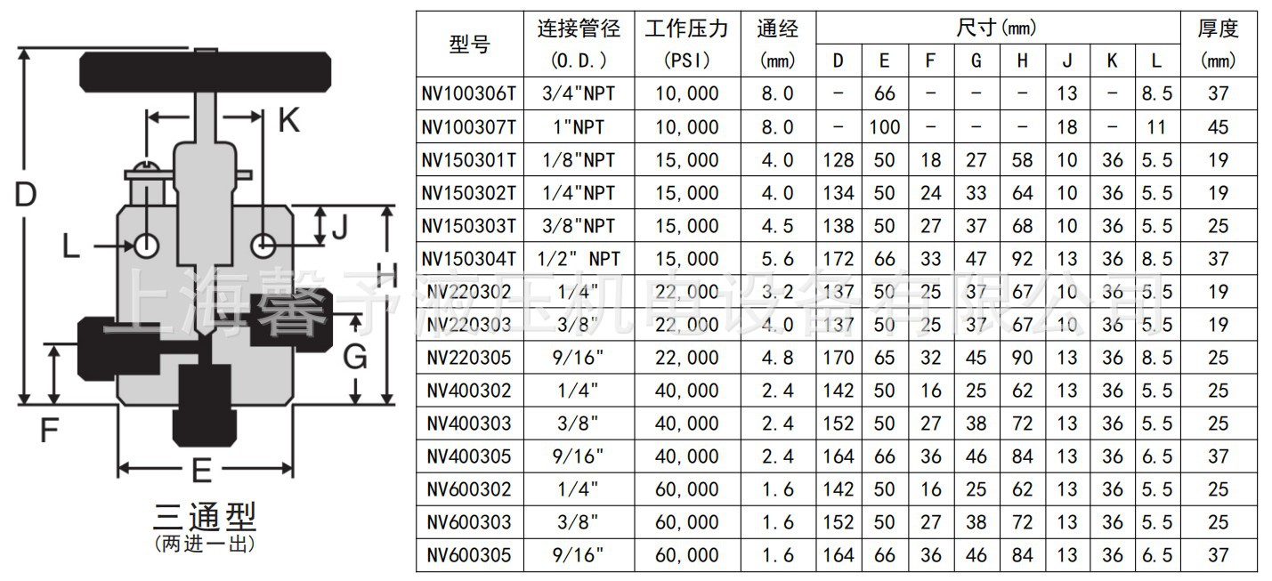 三通型(两进一出).JPG