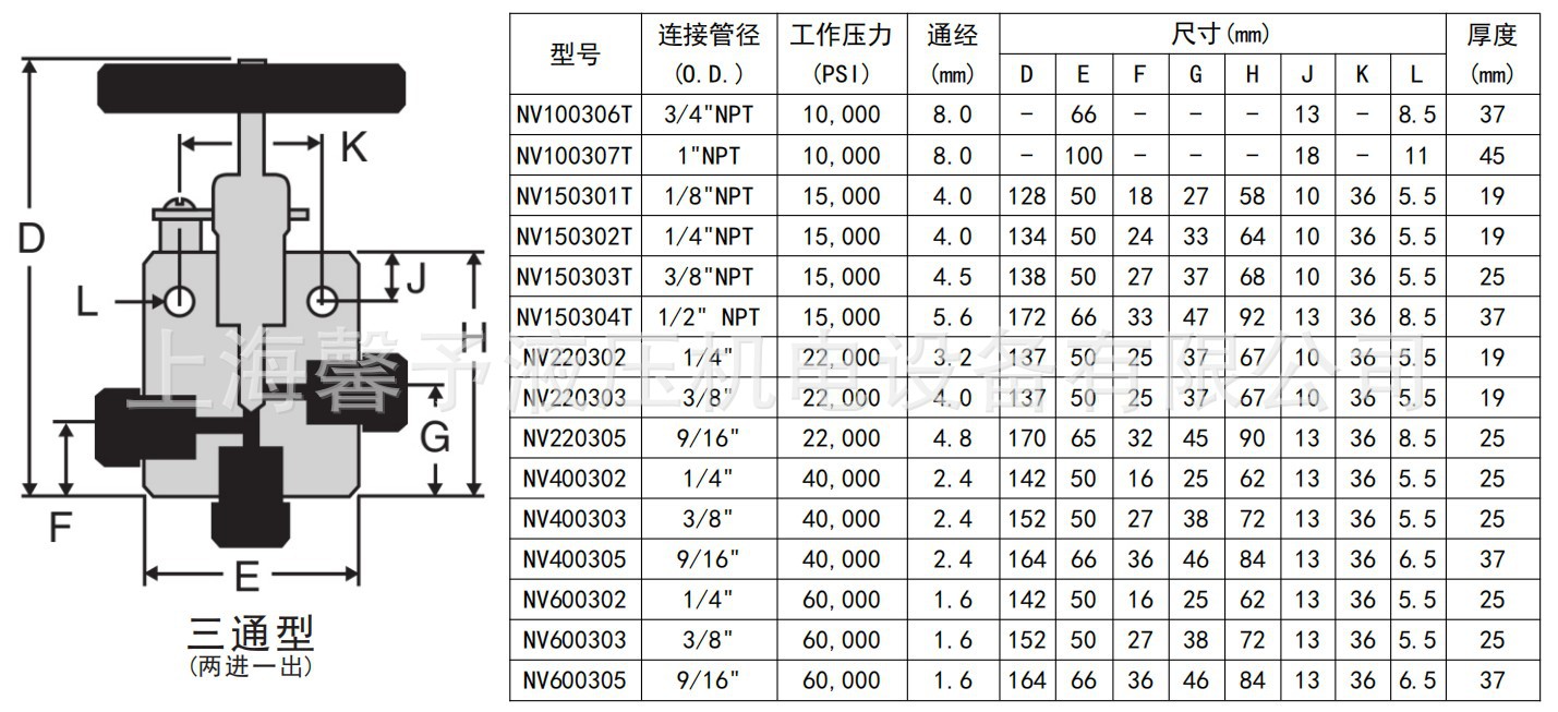 三通型（两进一出）.JPG