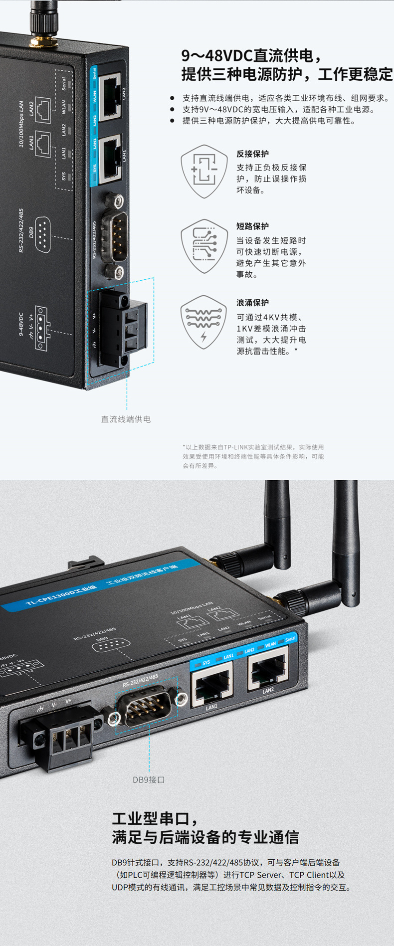 T1300 Rtp TP-LINK TL-CPE1300D工业级双频客户端串口R232/R485中继接受信号-阿里巴巴